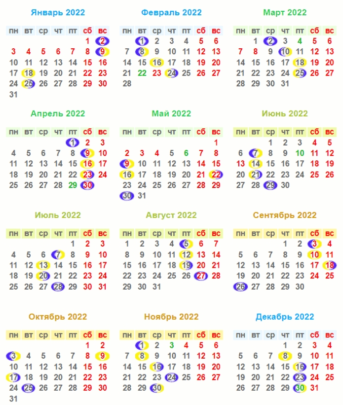 Когда сажать томаты в Подмосковье в 2024 году