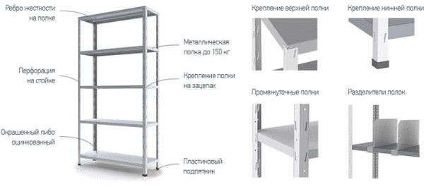 Стеллаж для фиалок с подсветкой своими руками дома