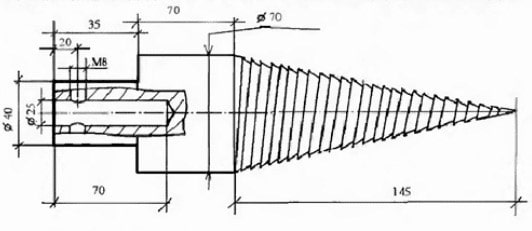 Дровокол своими руками: как сделать гидравлический или ручной винтовой (конусный) колун